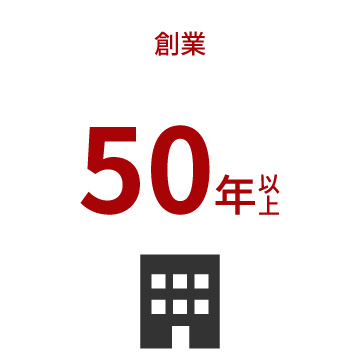 数字で見る丸紘　創業　５０年以上